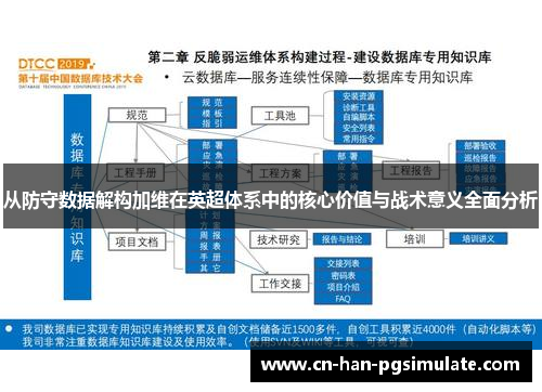从防守数据解构加维在英超体系中的核心价值与战术意义全面分析