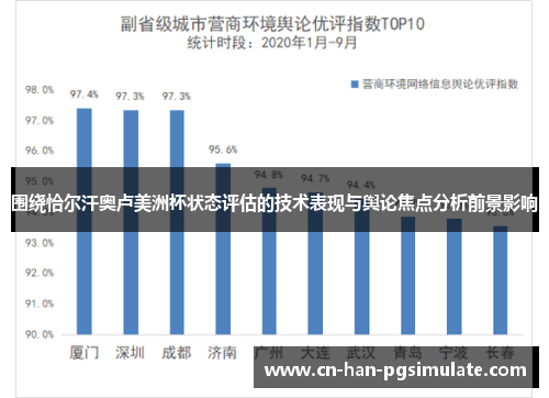 围绕恰尔汗奥卢美洲杯状态评估的技术表现与舆论焦点分析前景影响