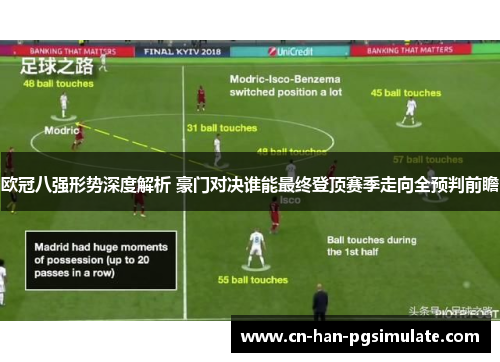 欧冠八强形势深度解析 豪门对决谁能最终登顶赛季走向全预判前瞻